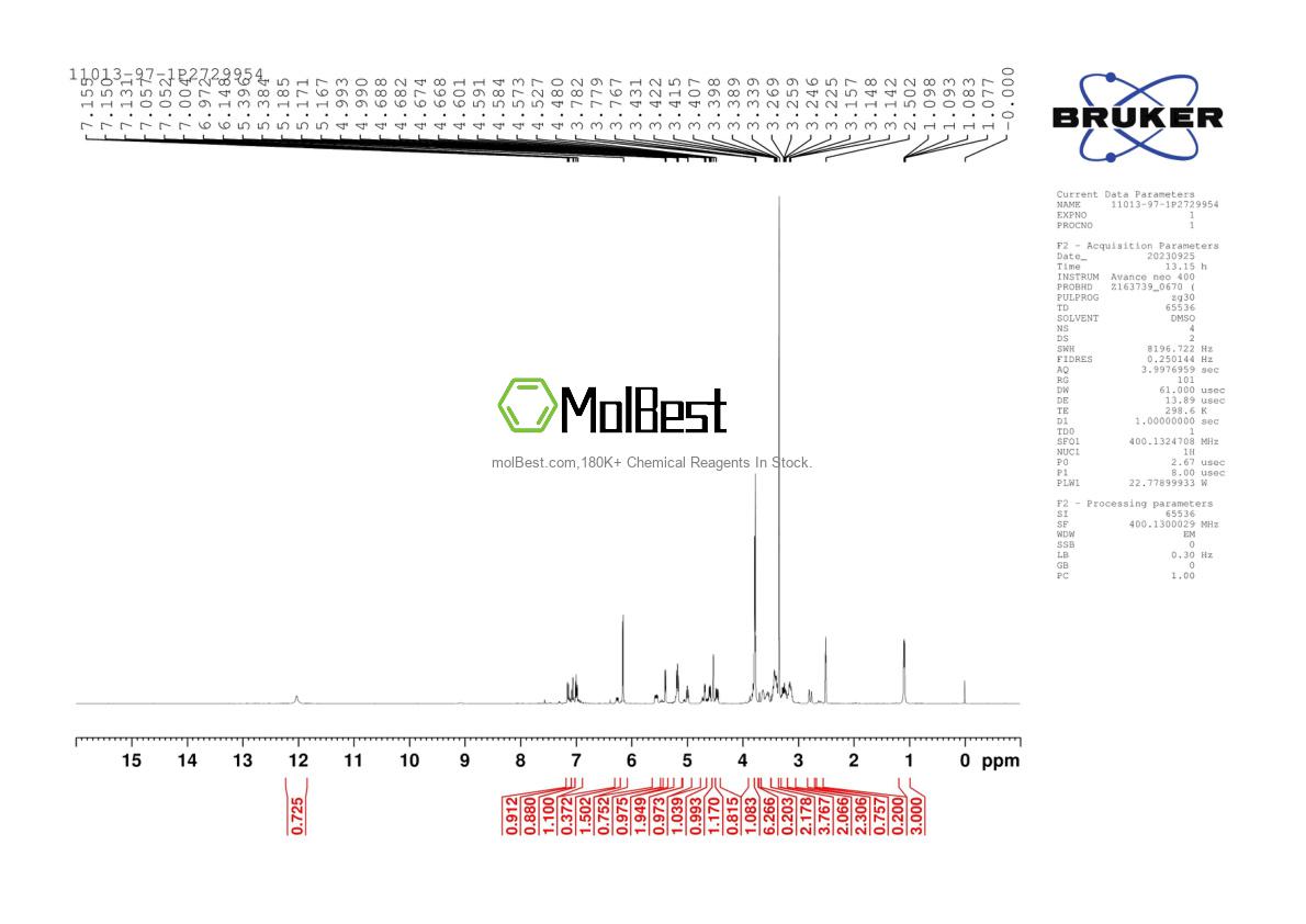 11013-97-1 fiziksel numune test spektrumu (NMR)