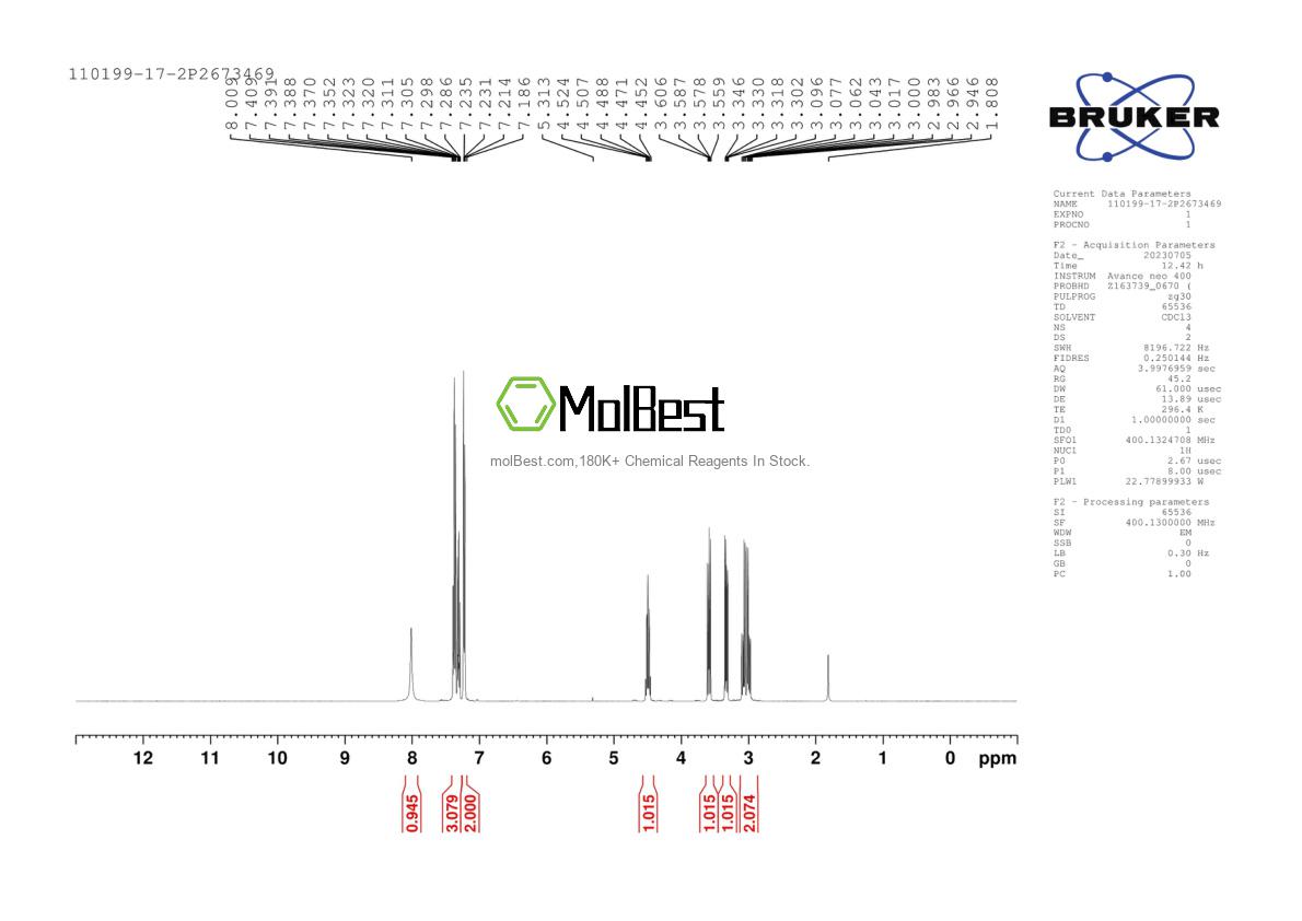 Physical sample testing spectrum (NMR) of 110199-17-2
