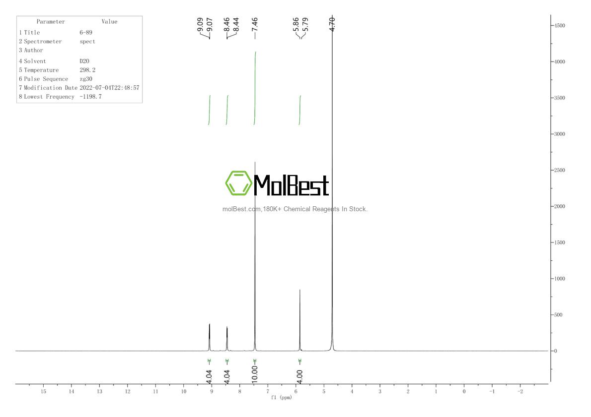 1102-19-8 fiziksel numune test spektrumu (NMR)