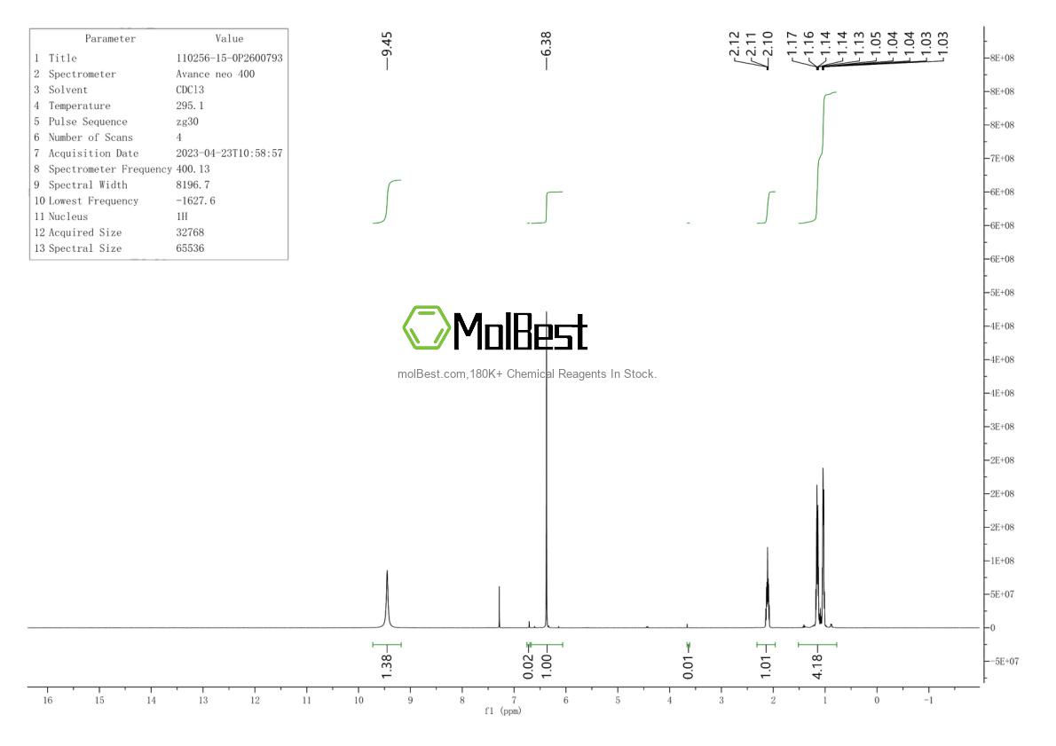 Physical sample testing spectrum (NMR) of 110256-15-0