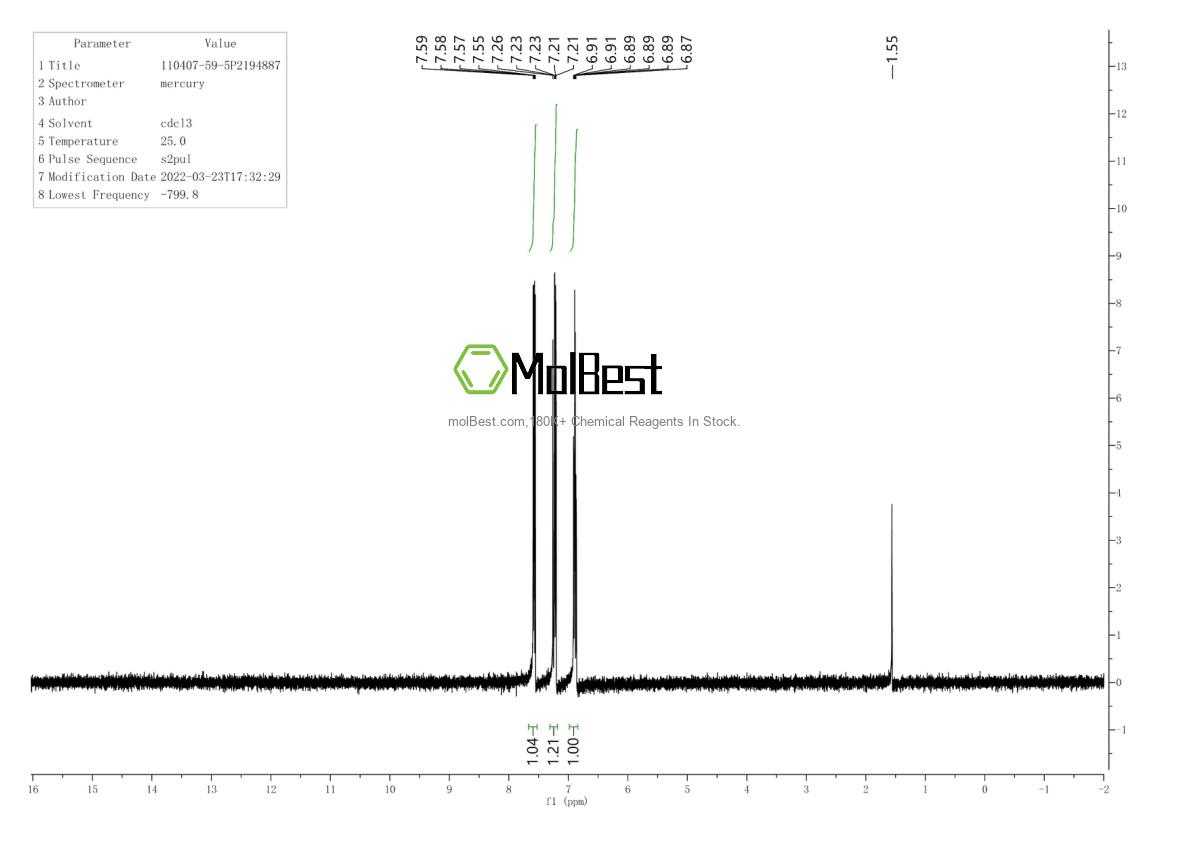 Physical sample testing spectrum (NMR) of 110407-59-5