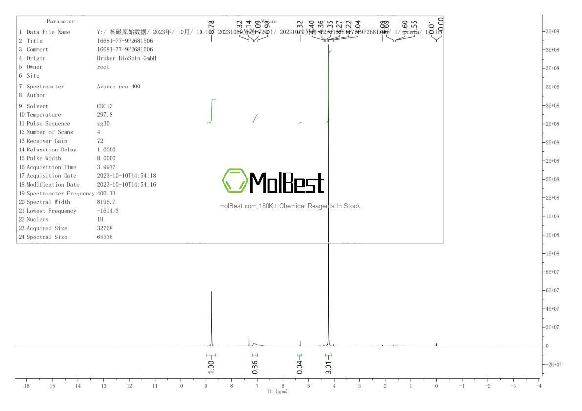 Physical sample testing spectrum (NMR) of 11041-94-4