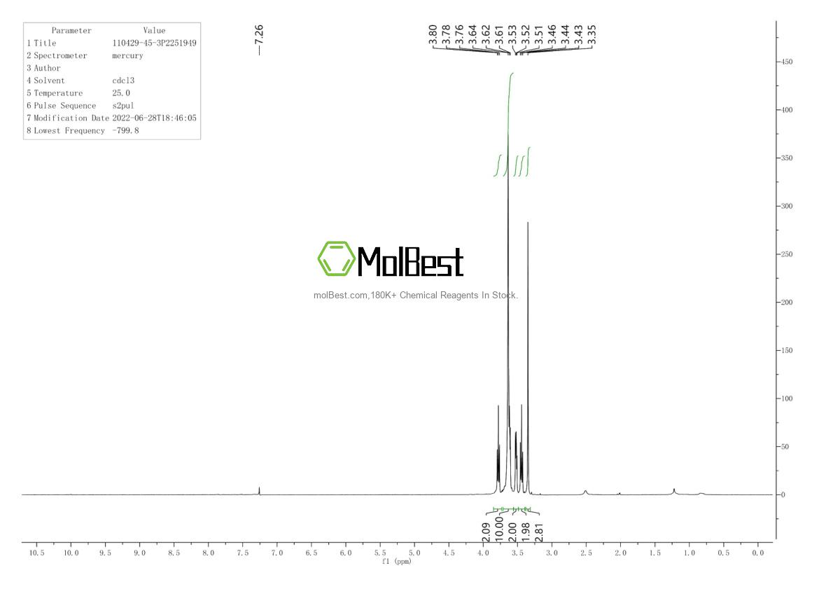 Physical sample testing spectrum (NMR) of 110429-45-3