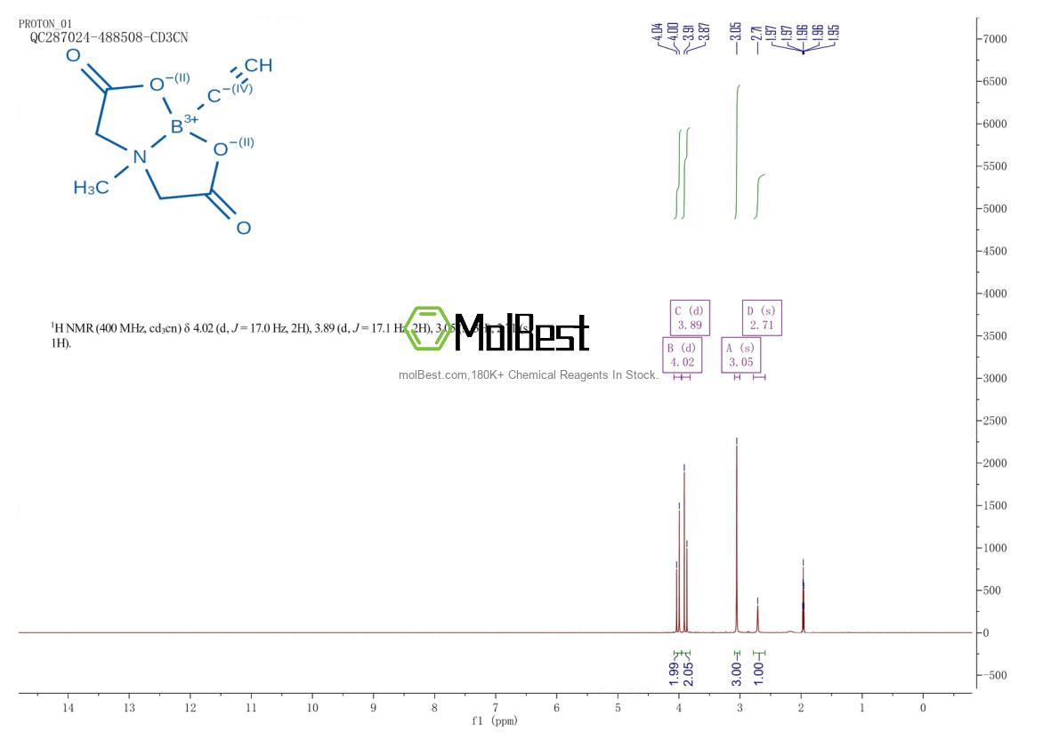 Physical sample testing spectrum (NMR) of 1104637-53-7