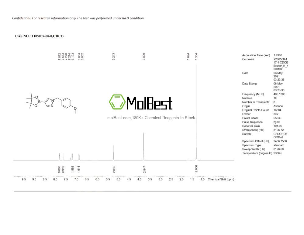 Physical sample testing spectrum (NMR) of 1105039-88-0