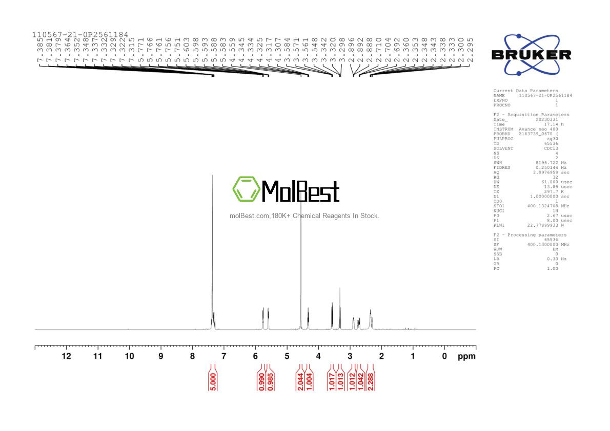 Physical sample testing spectrum (NMR) of 110567-21-0