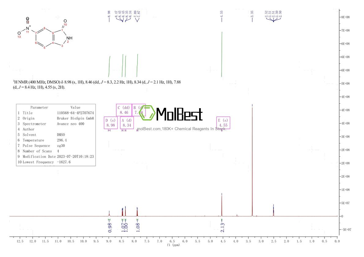 Phổ kiểm tra mẫu thực (NMR) của 110568-64-4
