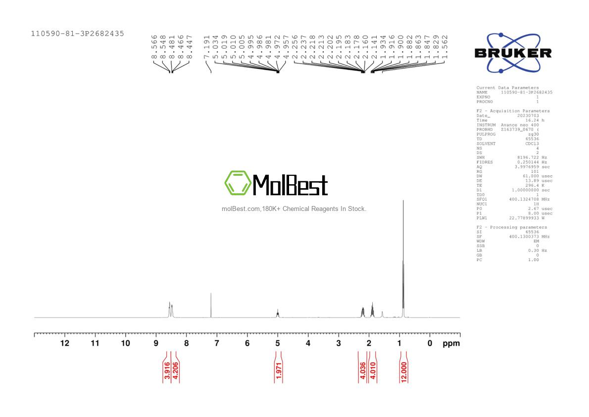 Physical sample testing spectrum (NMR) of 110590-81-3