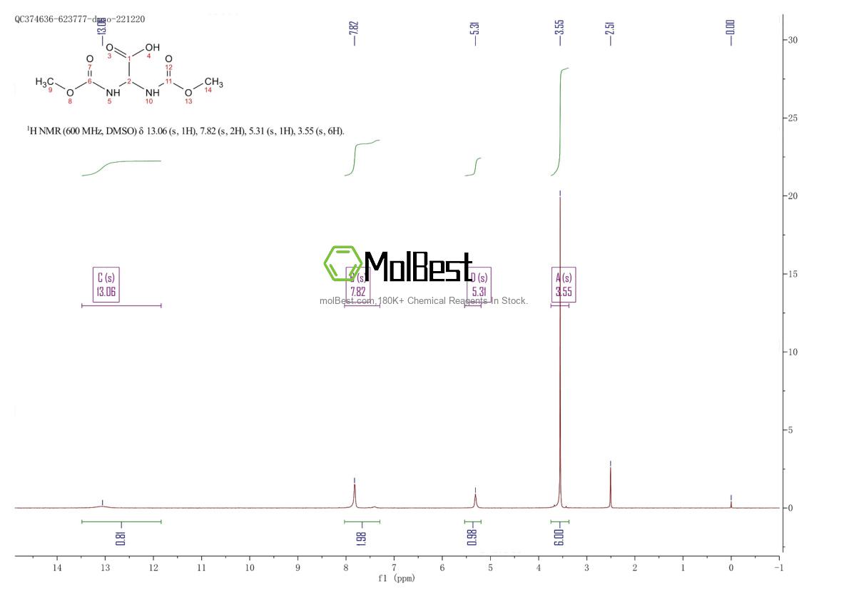Physical sample testing spectrum (NMR) of 110599-27-4