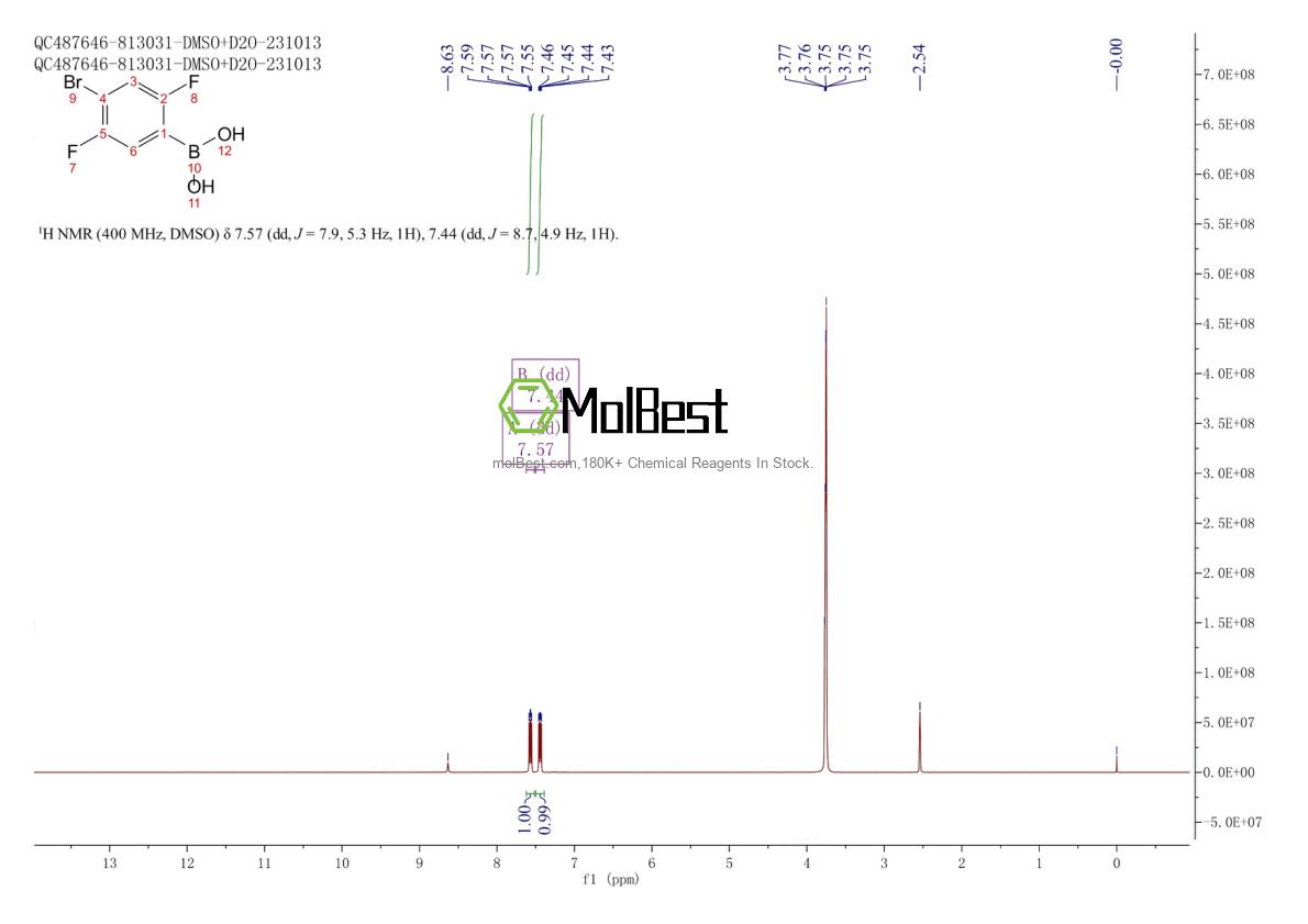 Physical sample testing spectrum (NMR) of 1106676-82-7
