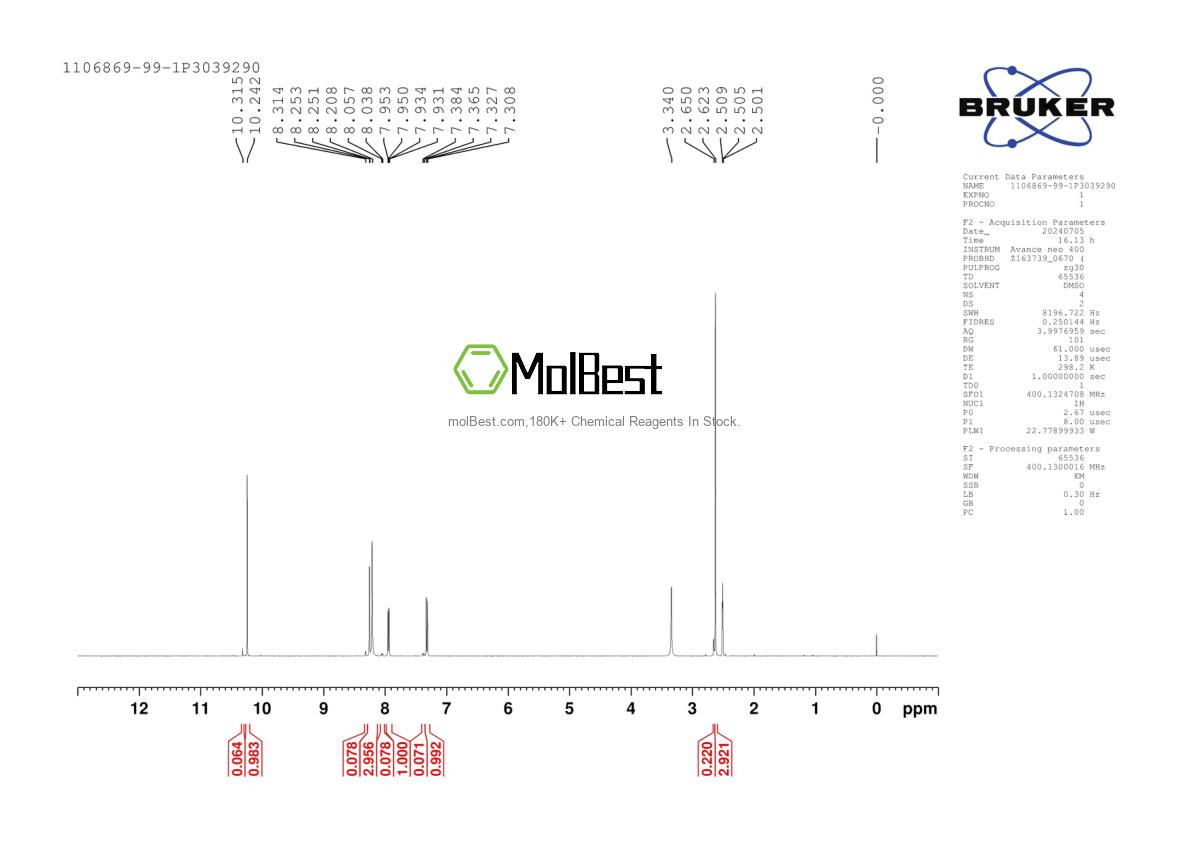 Physical sample testing spectrum (NMR) of 1106869-99-1