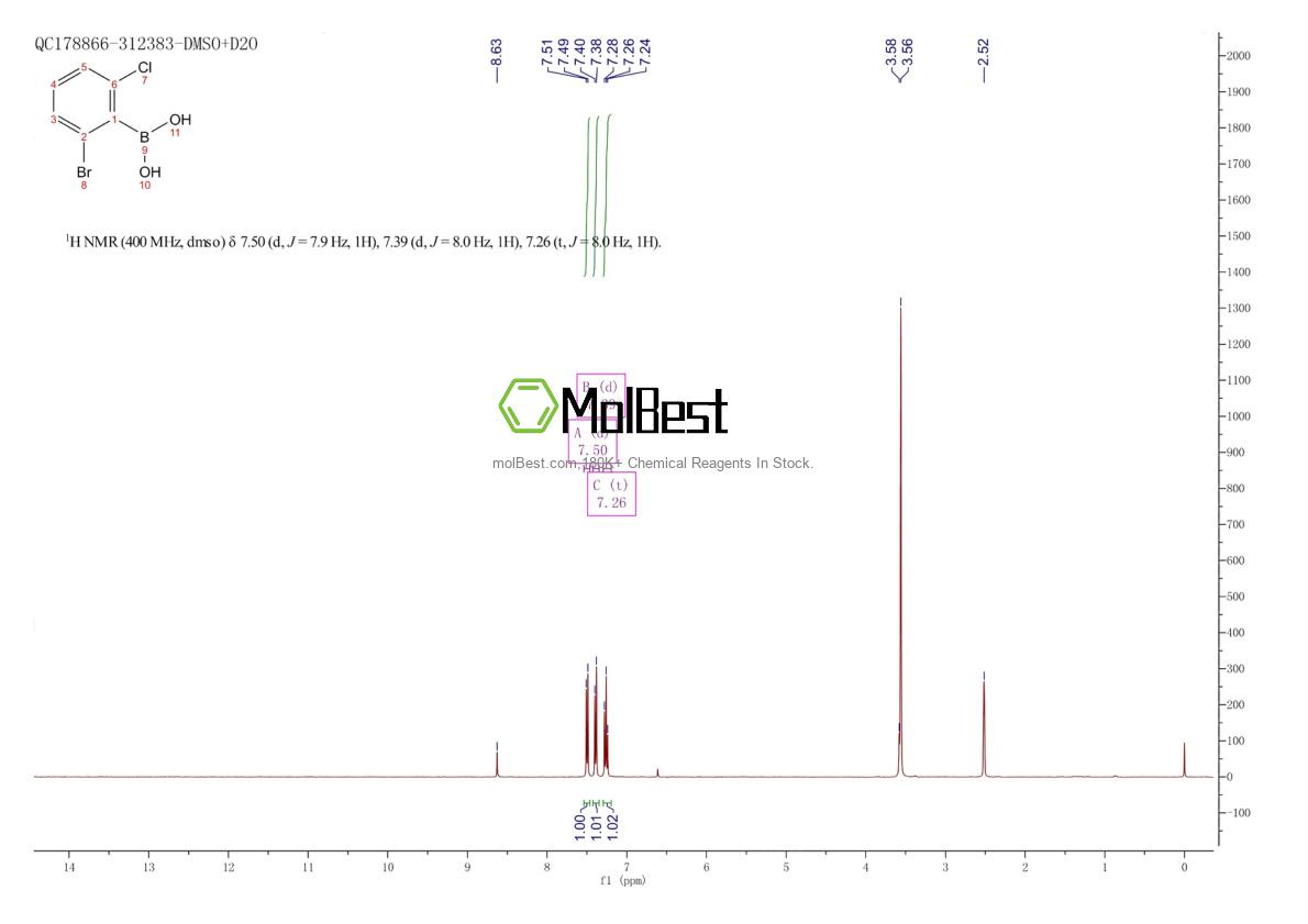 Physical sample testing spectrum (NMR) of 1107580-65-3