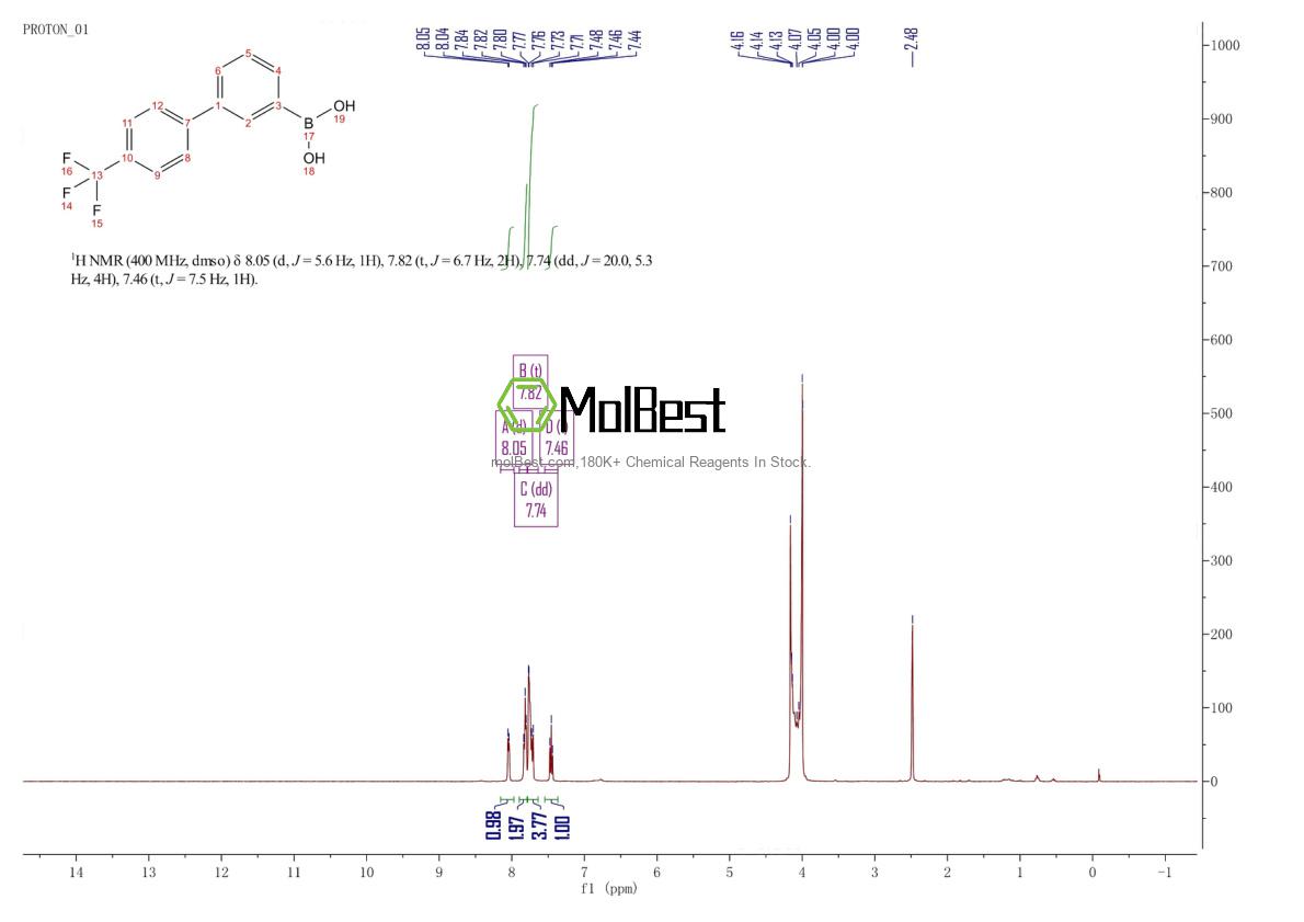 Physical sample testing spectrum (NMR) of 1107603-45-1