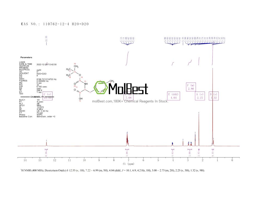 Physical sample testing spectrum (NMR) of 110762-12-4