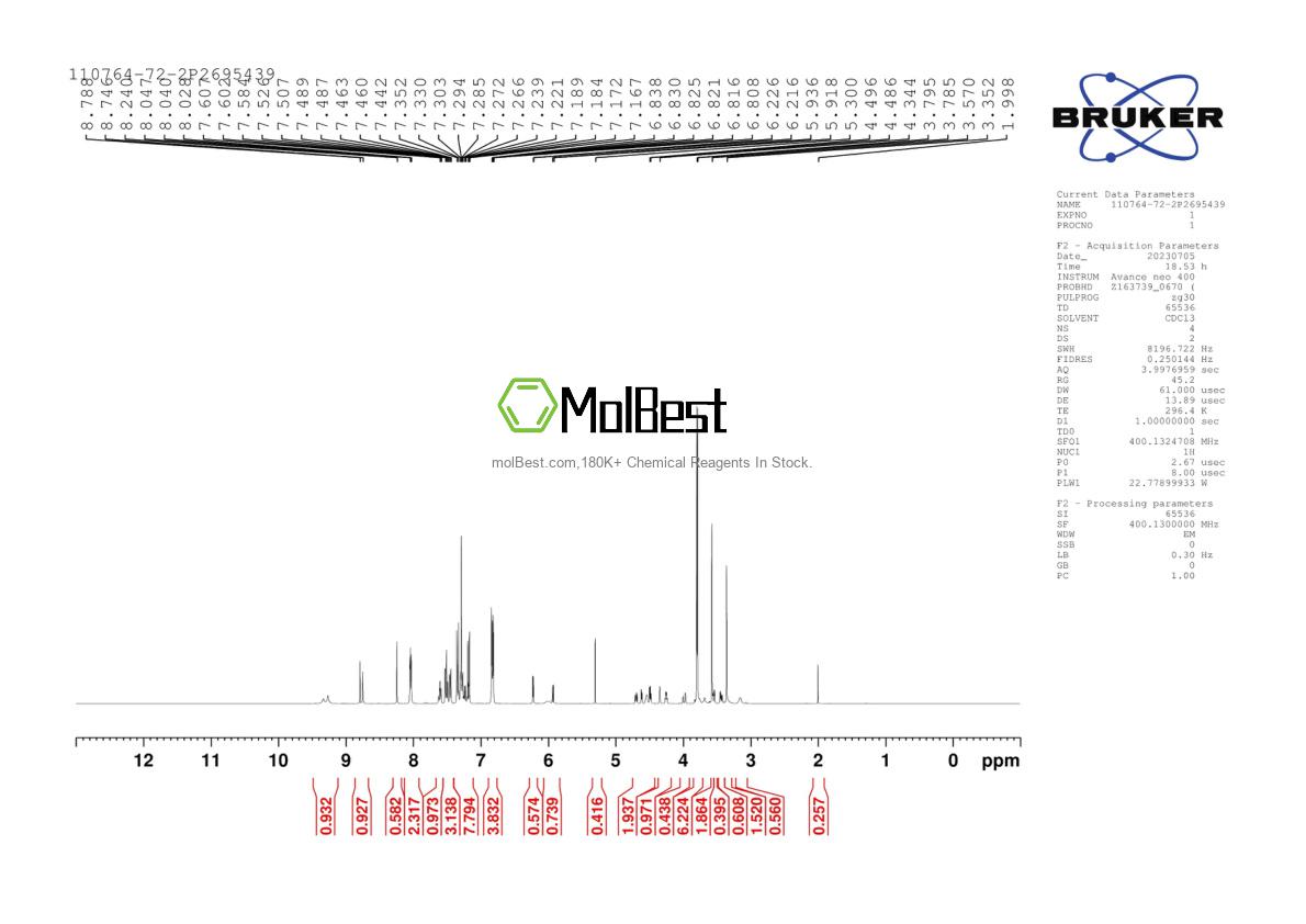 Physical sample testing spectrum (NMR) of 110764-72-2