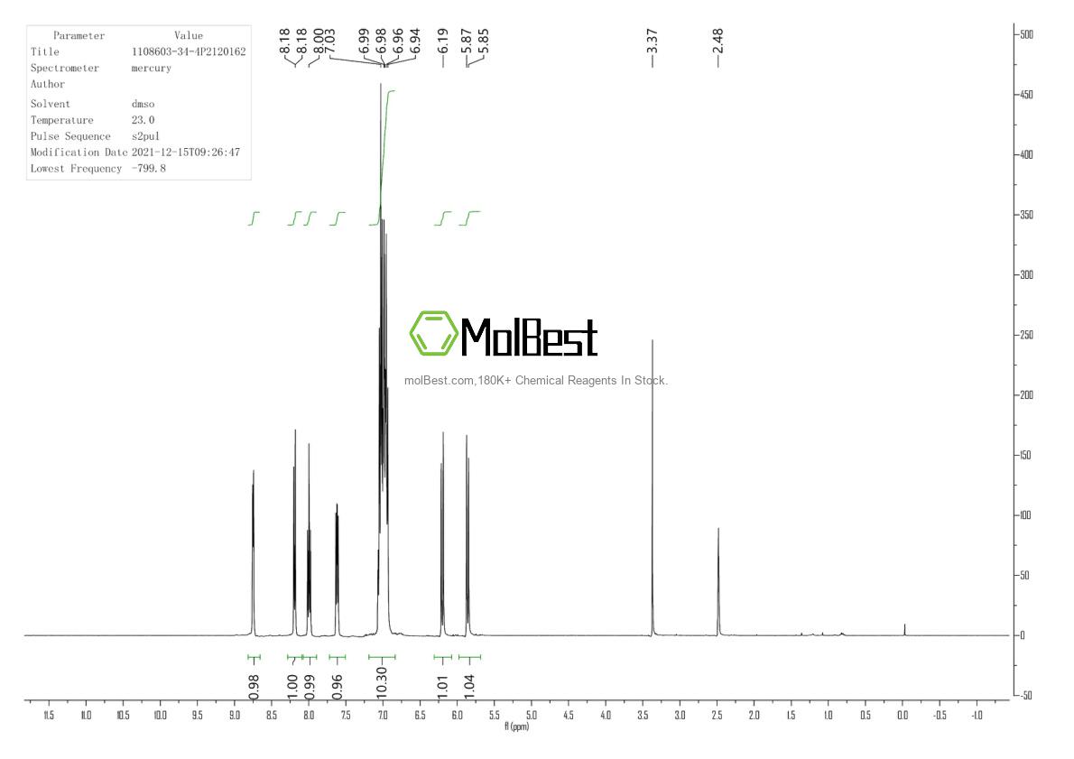Physical sample testing spectrum (NMR) of 1108603-34-4
