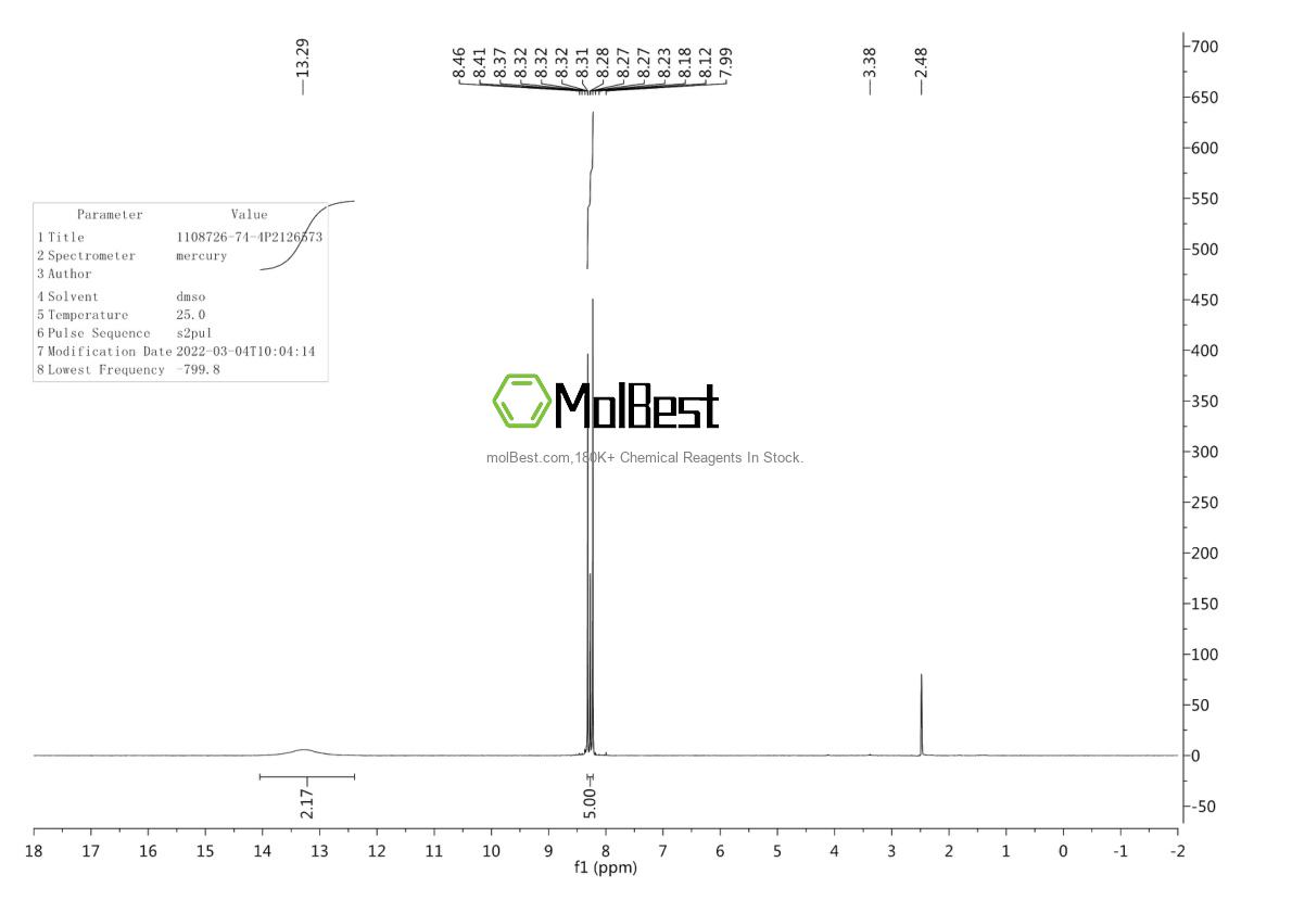 Physical sample testing spectrum (NMR) of 1108726-74-4