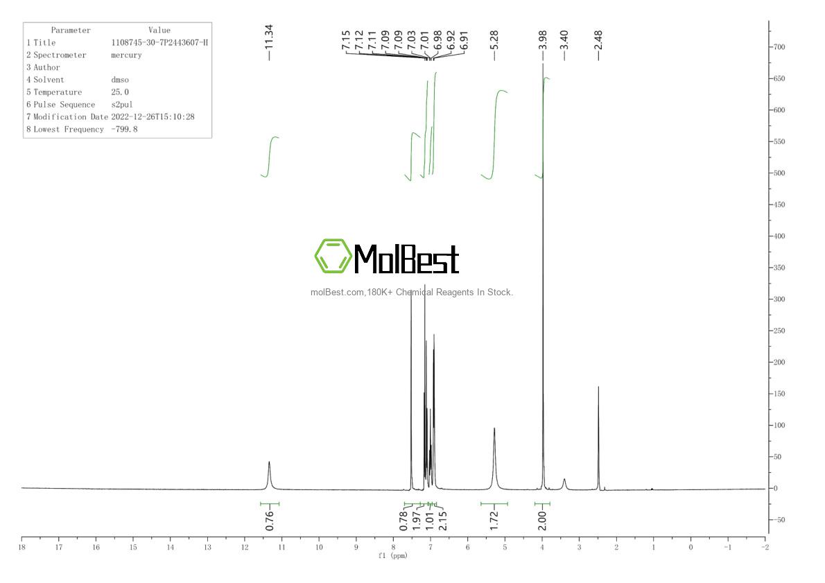 Physical sample testing spectrum (NMR) of 1108745-30-7