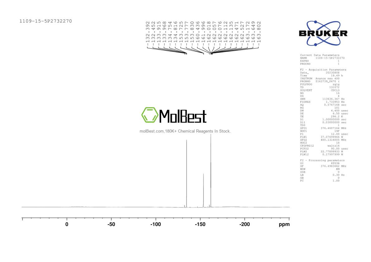 Physical sample testing spectrum (NMR) of 1109-15-5
