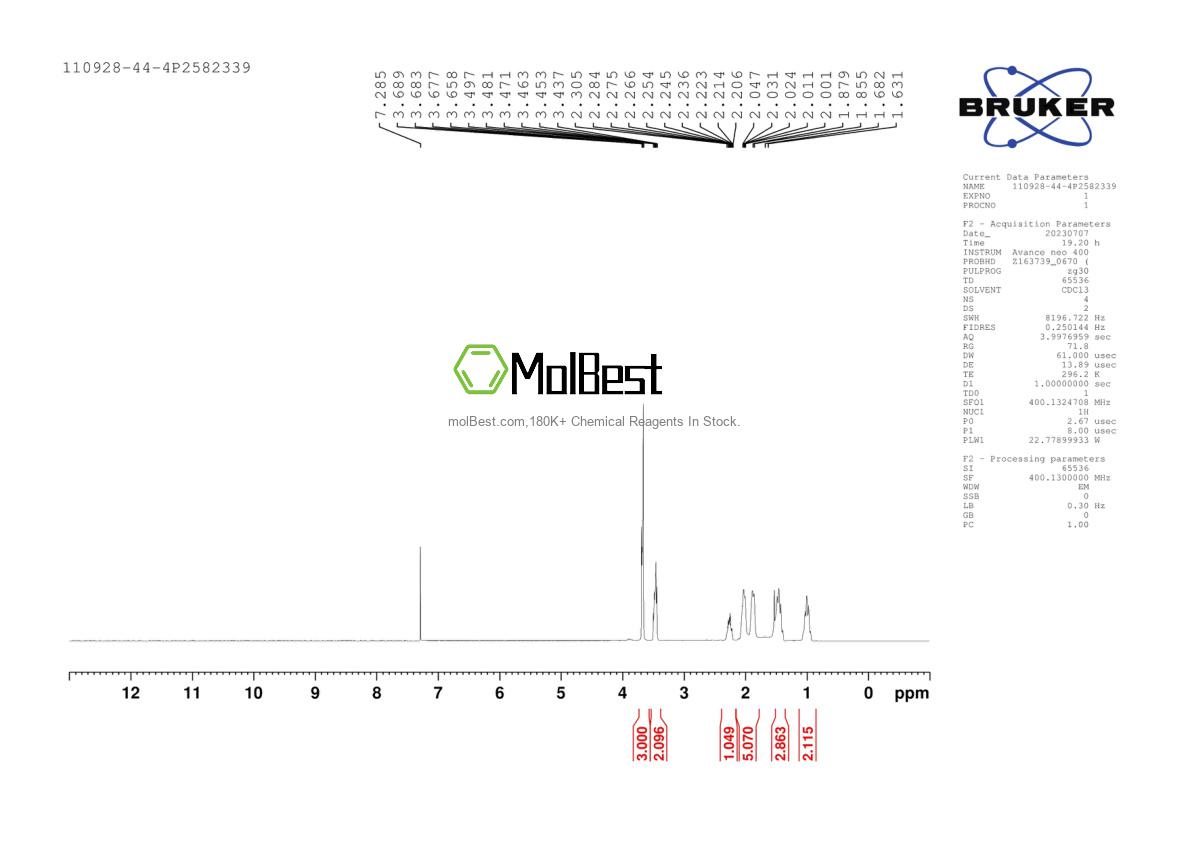 Physical sample testing spectrum (NMR) of 110928-44-4