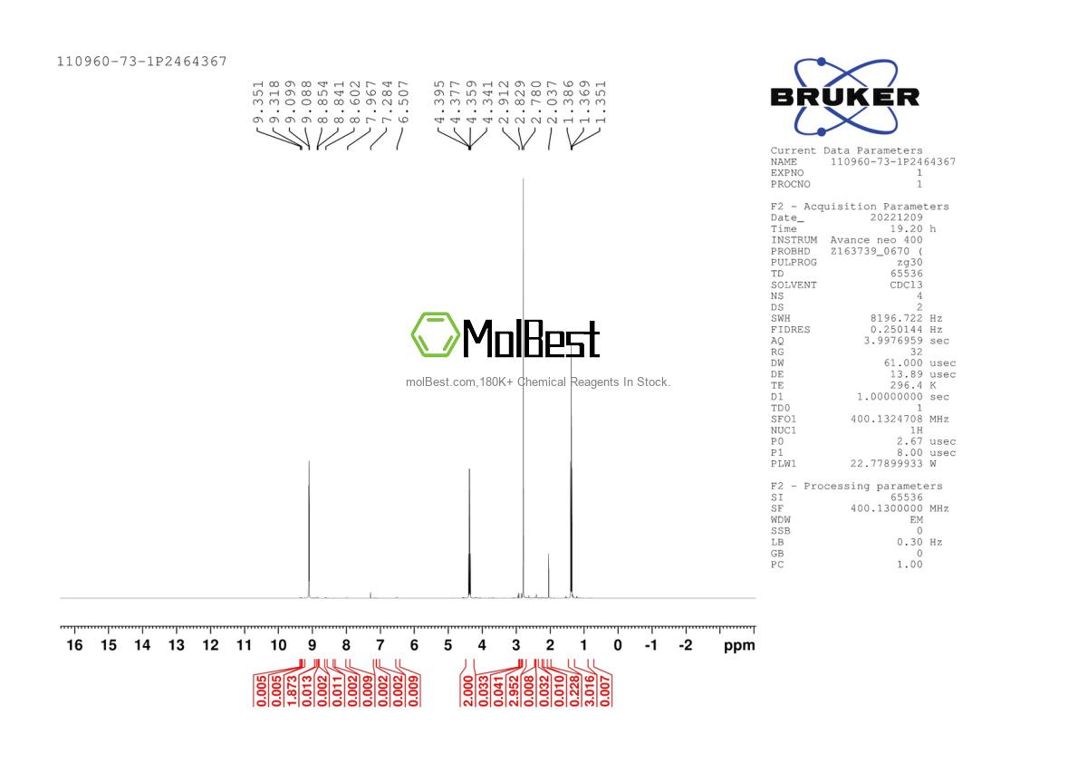 Physical sample testing spectrum (NMR) of 110960-73-1