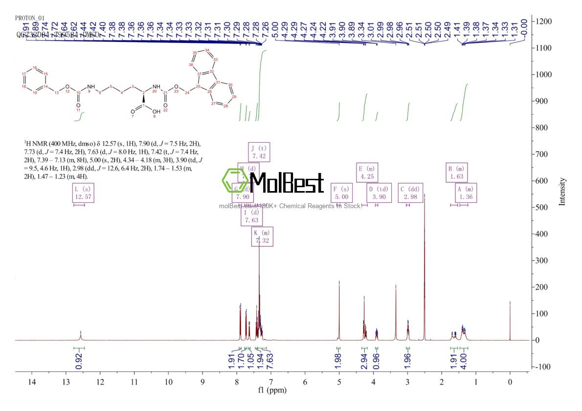 Physical sample testing spectrum (NMR) of 110990-07-3