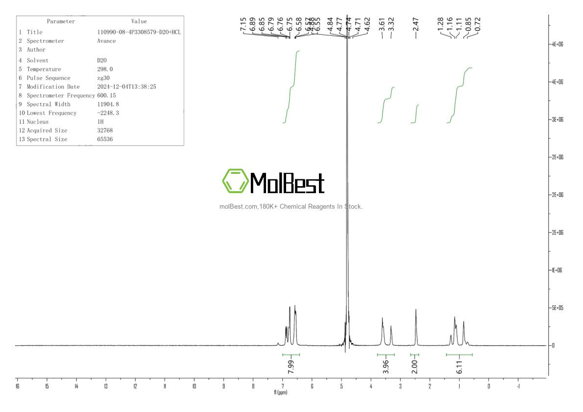 Physical sample testing spectrum (NMR) of 110990-08-4