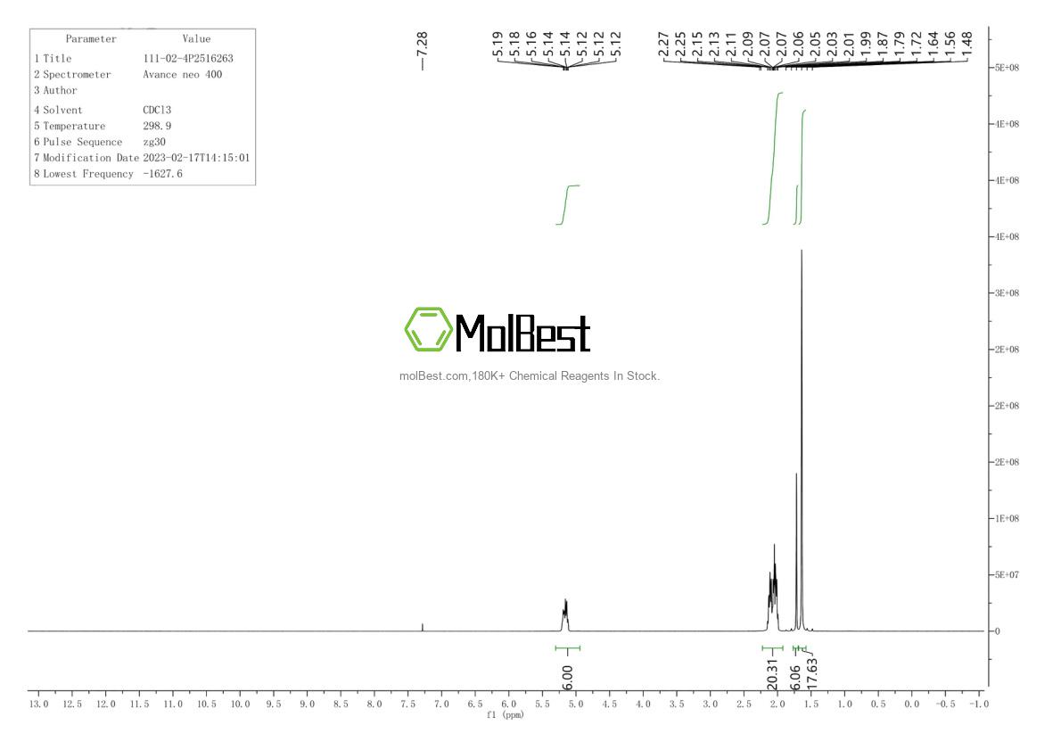 Physical sample testing spectrum (NMR) of 111-02-4