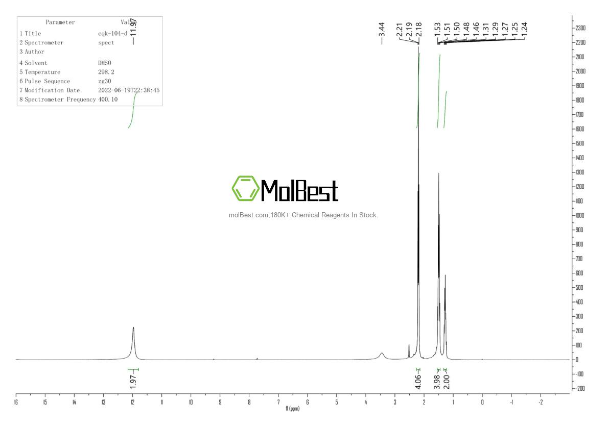 Physical sample testing spectrum (NMR) of 111-16-0