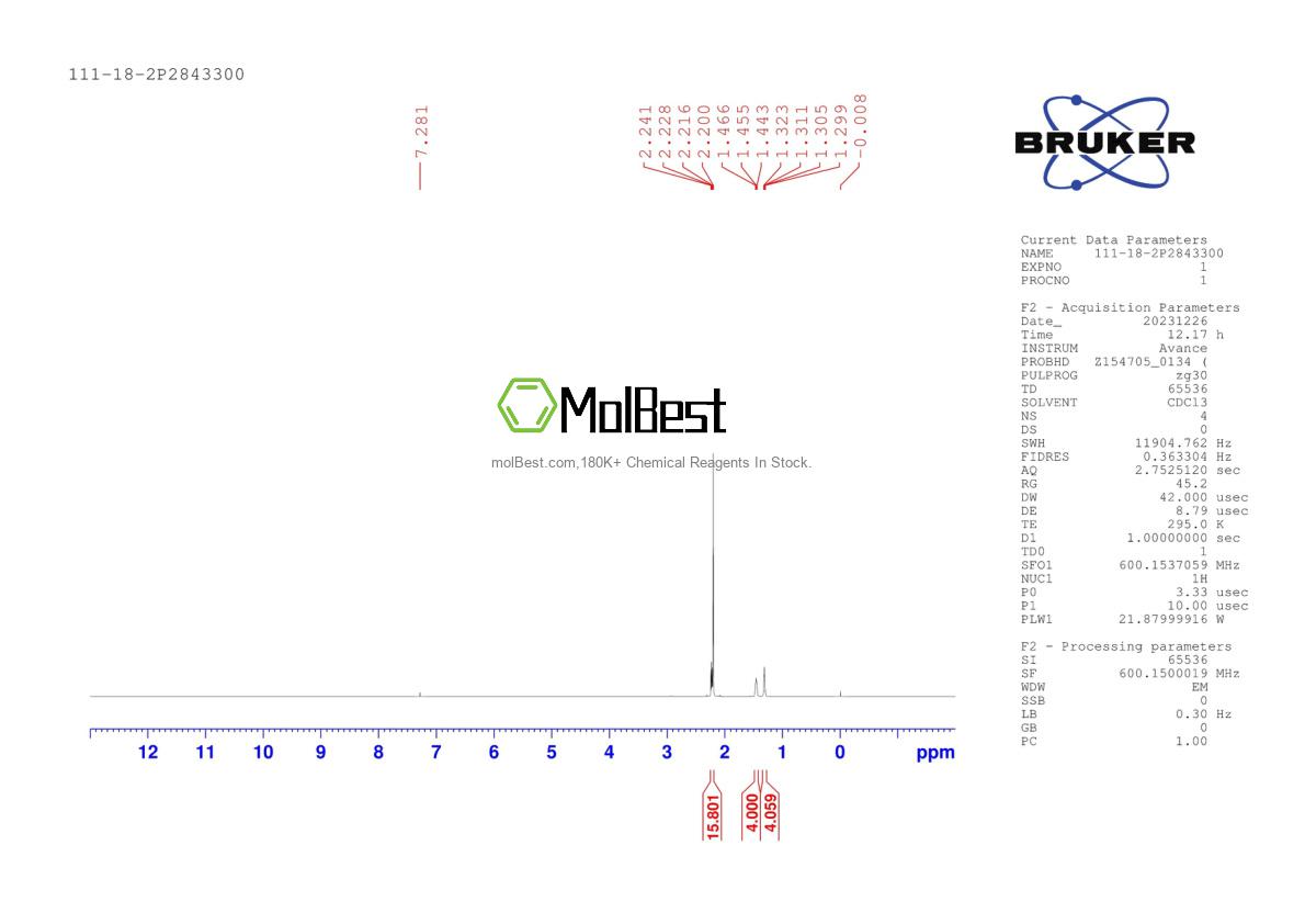 Physical sample testing spectrum (NMR) of 111-18-2