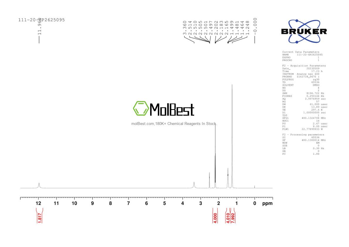 Physical sample testing spectrum (NMR) of 111-20-6
