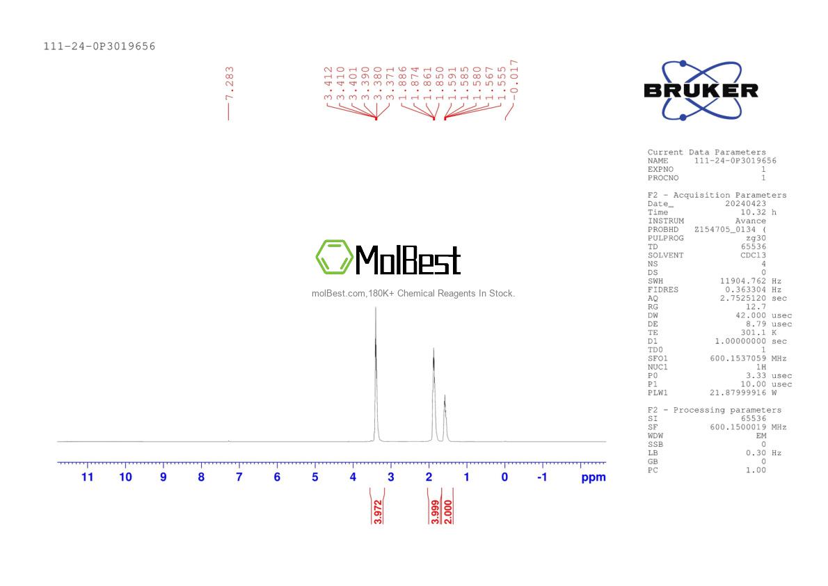 Physical sample testing spectrum (NMR) of 111-24-0