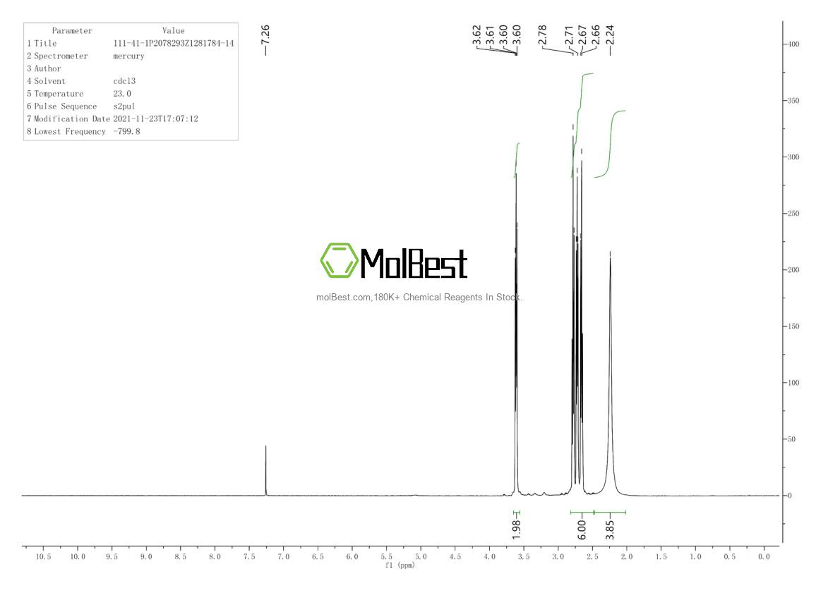 Physical sample testing spectrum (NMR) of 111-41-1
