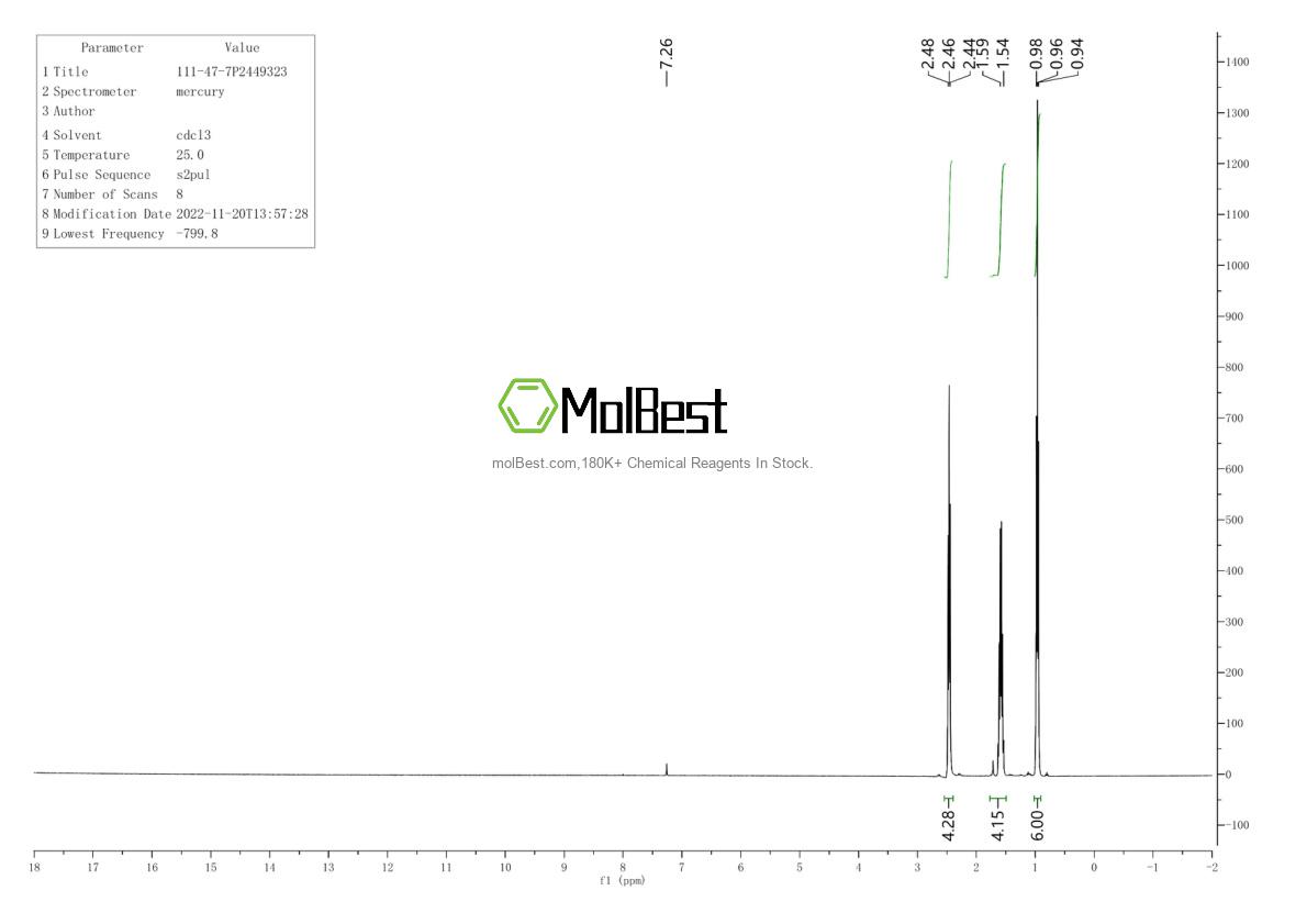 Physical sample testing spectrum (NMR) of 111-47-7