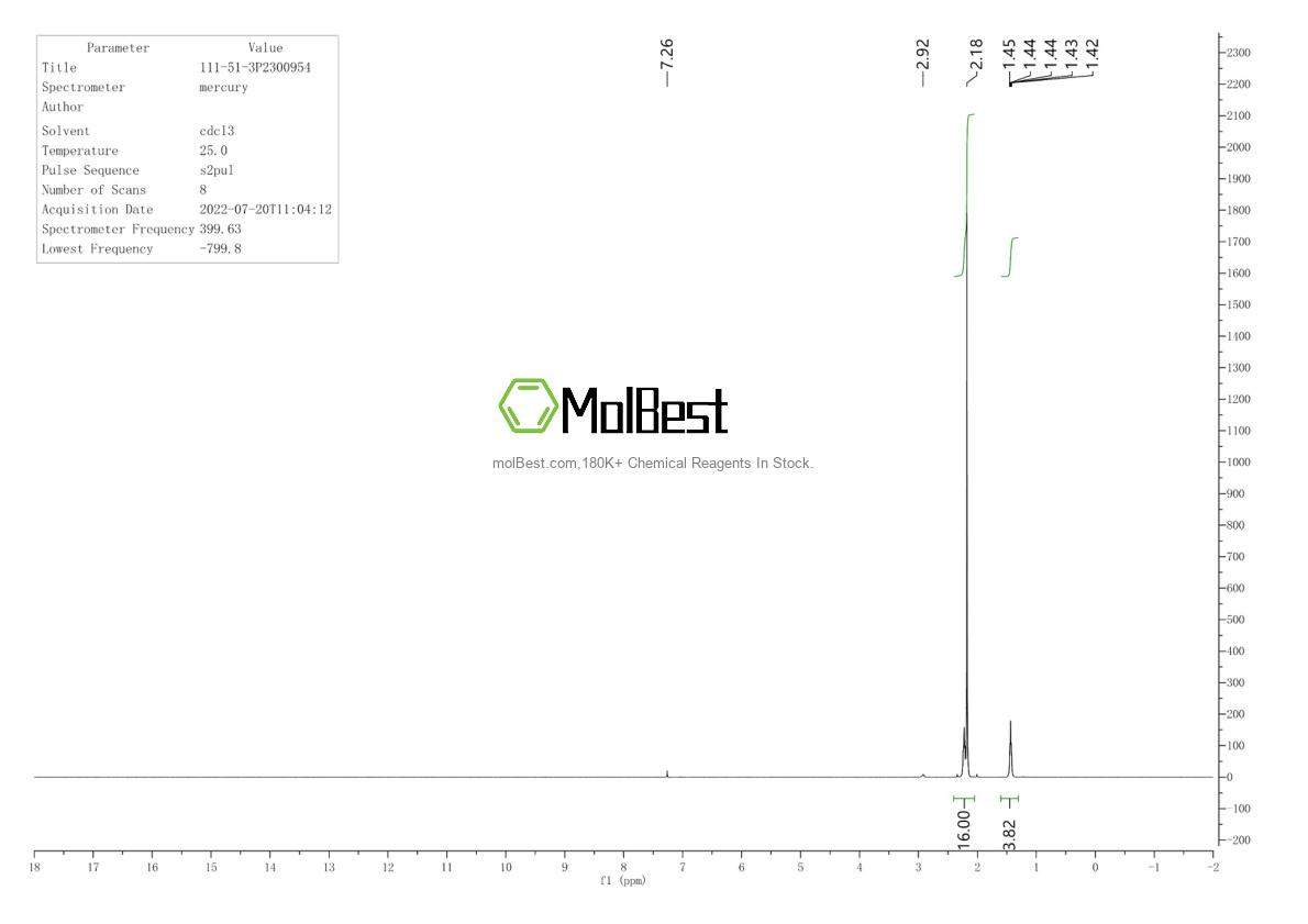 Physical sample testing spectrum (NMR) of 111-51-3