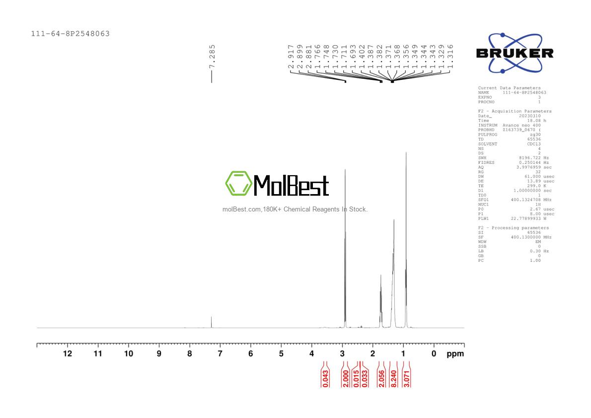 Physical sample testing spectrum (NMR) of 111-64-8