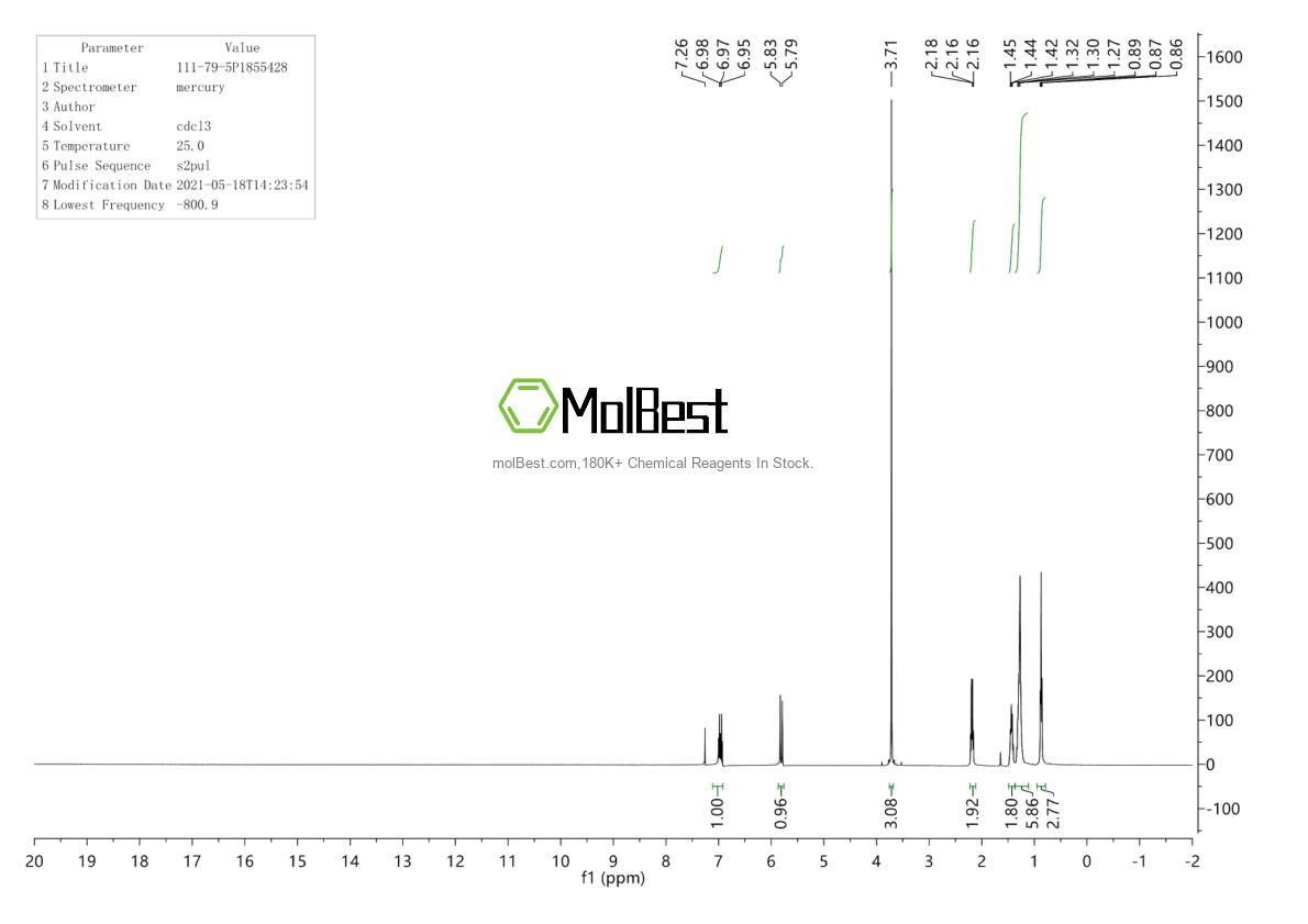 111-79-5 fiziksel numune test spektrumu (NMR)