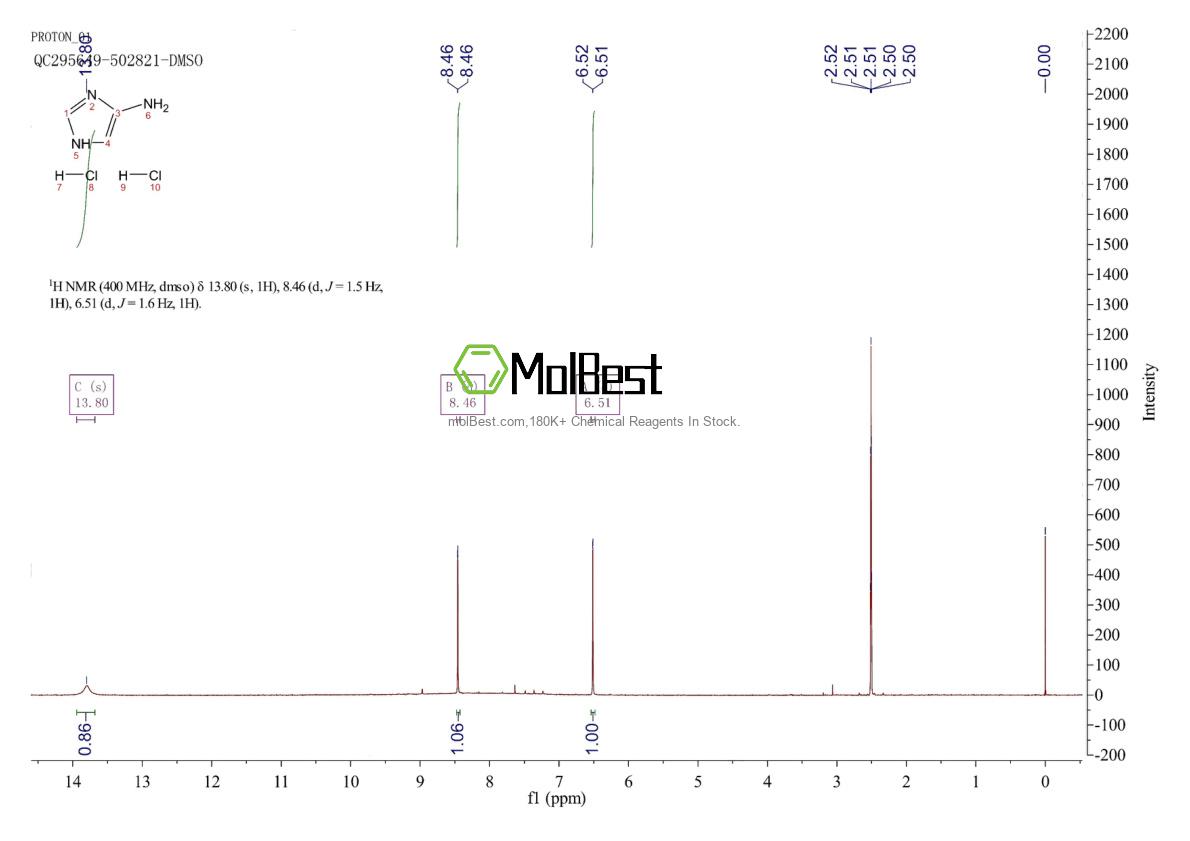 111005-19-7 fiziksel numune test spektrumu (NMR)