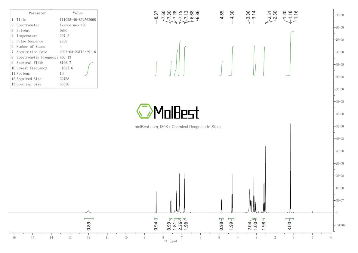 111025-46-8 fiziksel numune test spektrumu (NMR)