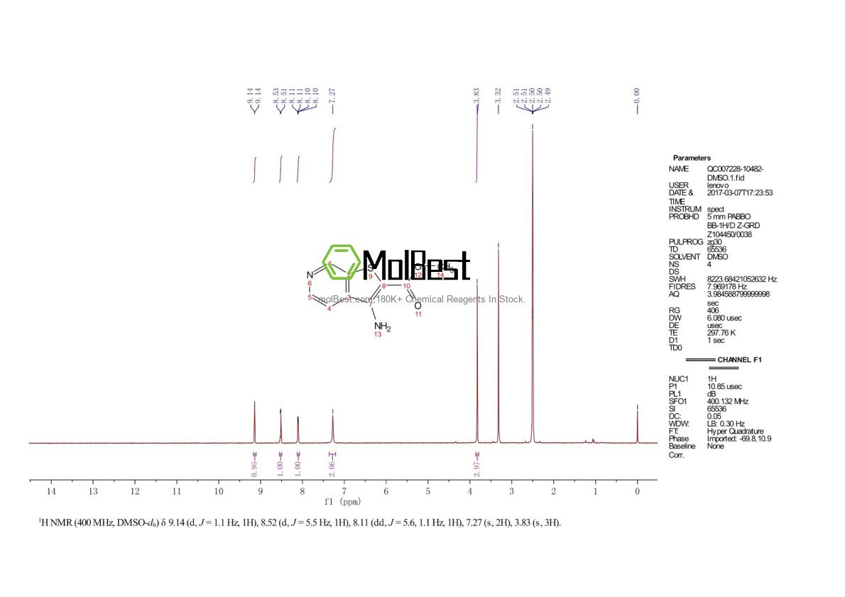 111042-91-2 fiziksel numune test spektrumu (NMR)