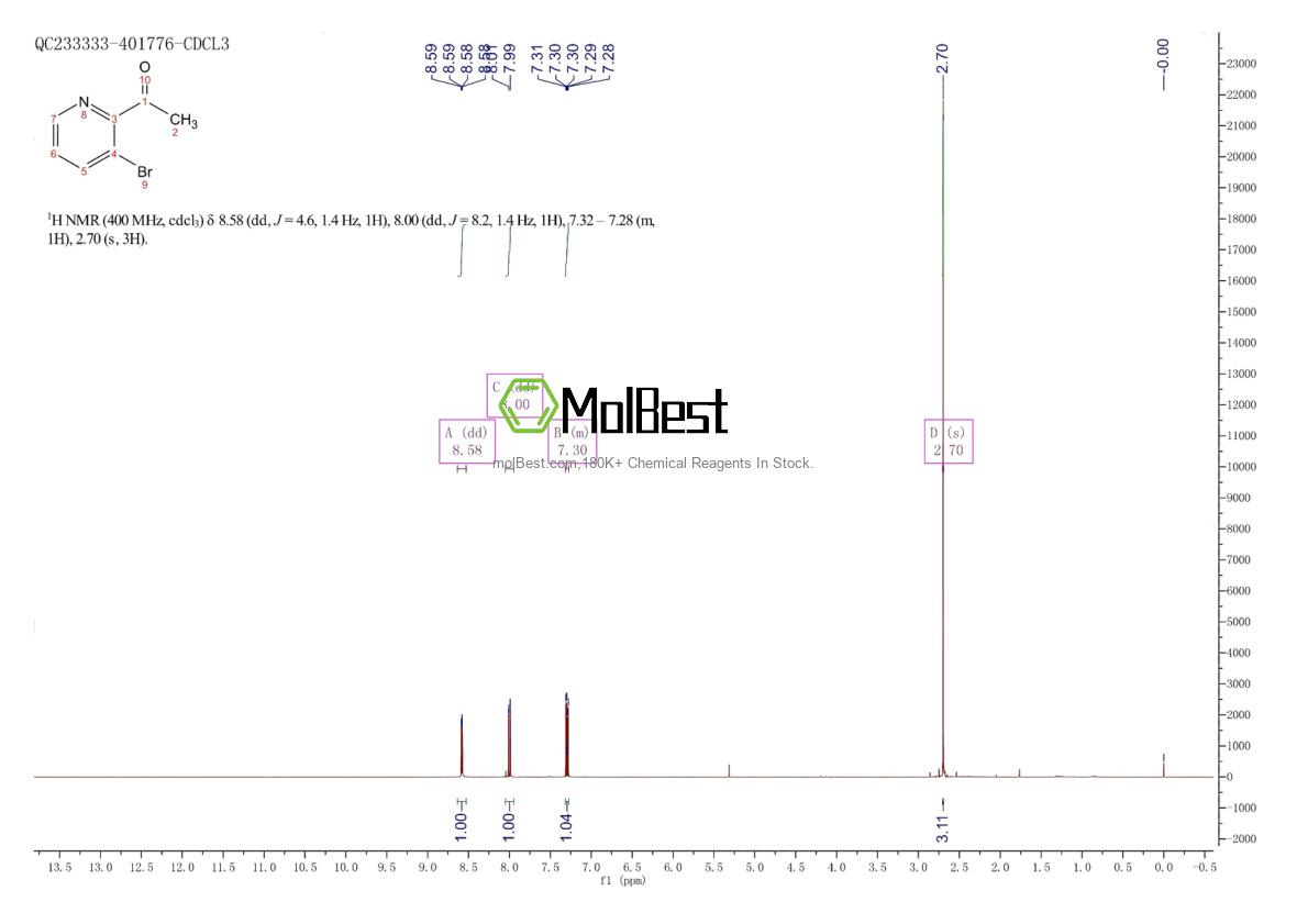 111043-09-5 fiziksel numune test spektrumu (NMR)