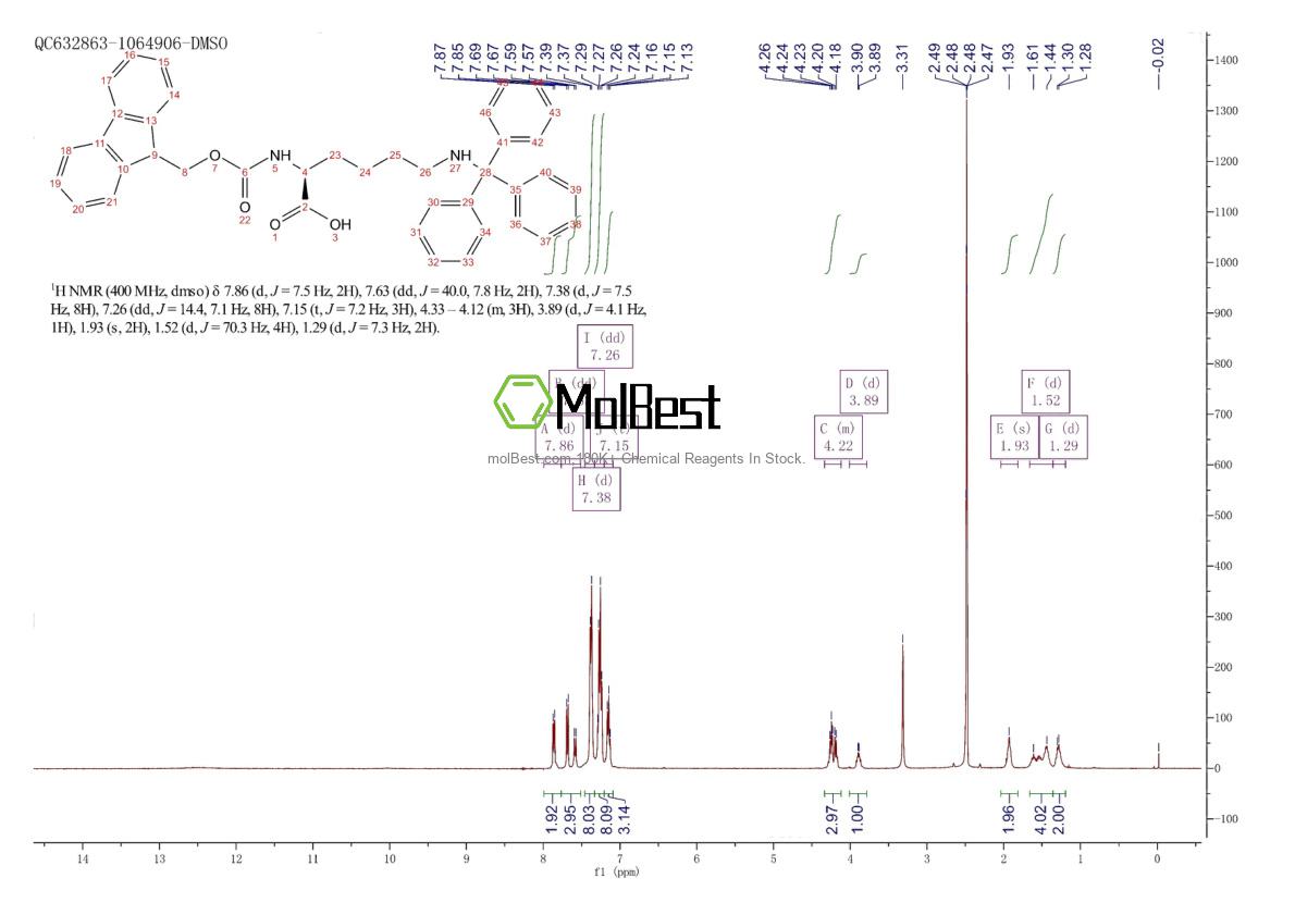 111061-54-2 fiziksel numune test spektrumu (NMR)