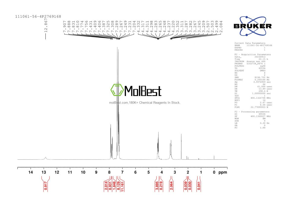 Physical sample testing spectrum (NMR) of 111061-56-4