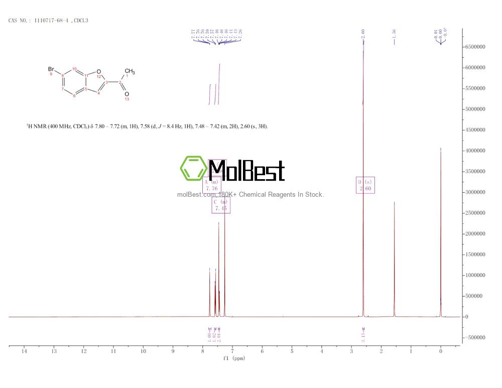 1110717-68-4 fiziksel numune test spektrumu (NMR)