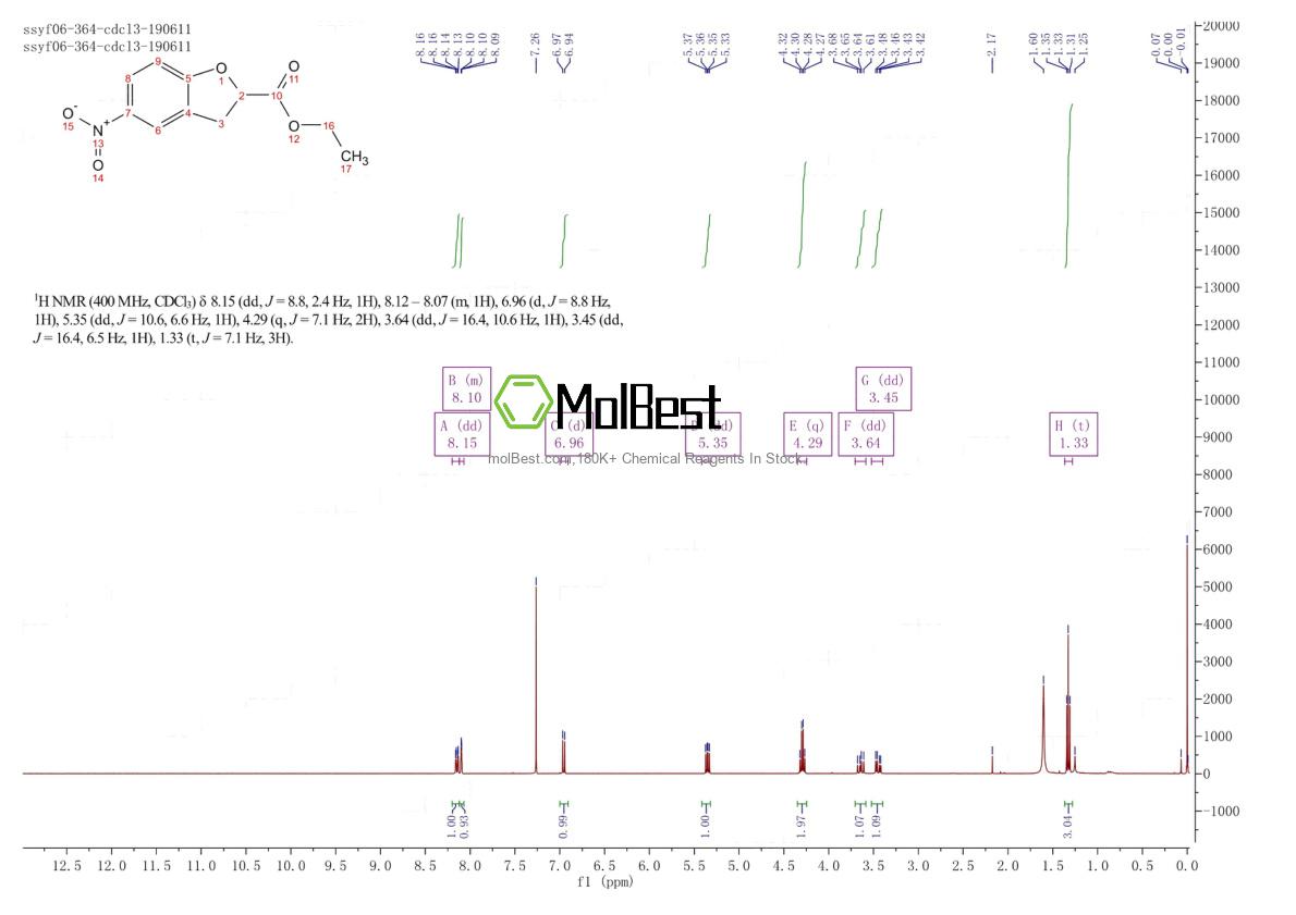 1110727-49-5 fiziksel numune test spektrumu (NMR)