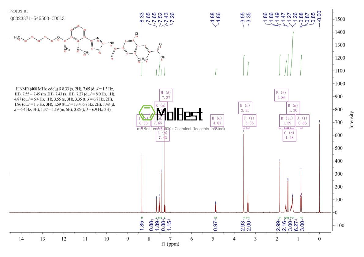 Спектр анализа физического образца (ЯМР) для 1110766-97-6