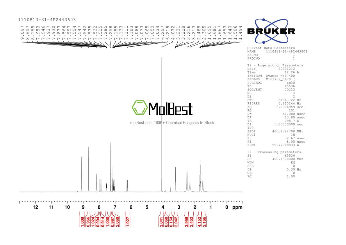 Спектр анализа физического образца (ЯМР) для 1110813-31-4