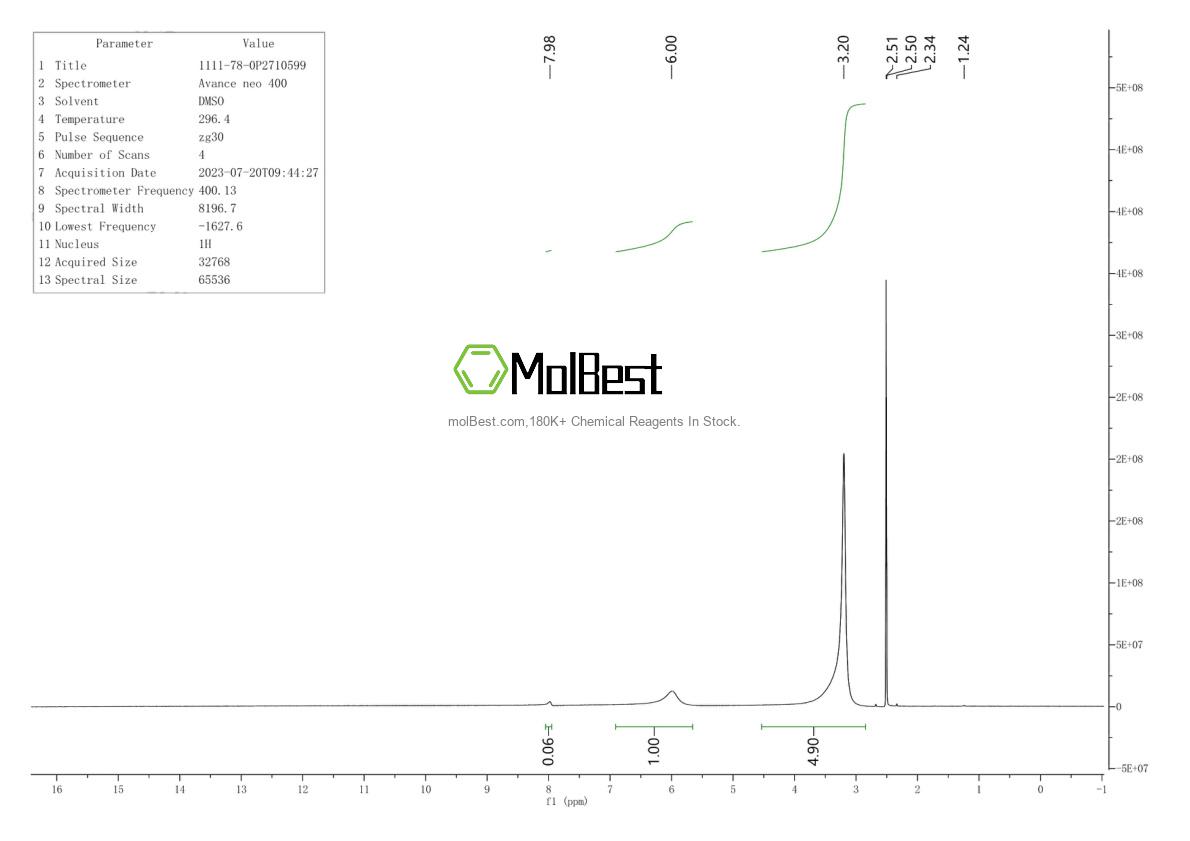 Physical sample testing spectrum (NMR) of 1111-78-0