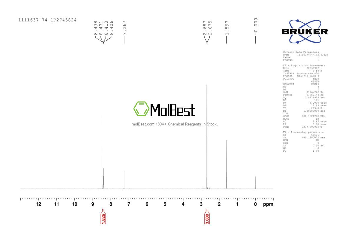 Physical sample testing spectrum (NMR) of 1111637-74-1