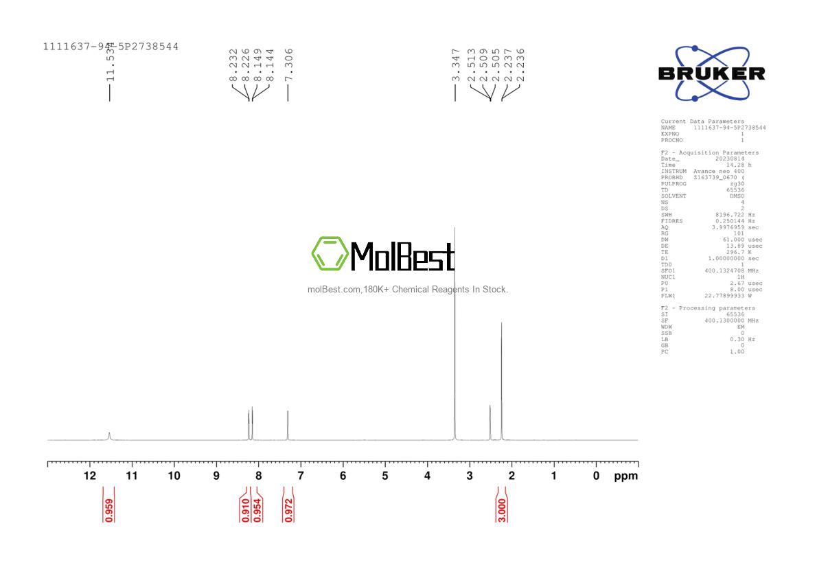 Physical sample testing spectrum (NMR) of 1111637-94-5